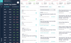 2016 | Scout Financial | Portfolio Management App