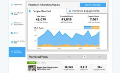 2015 – 2016 | LocalVox | Social Marketing Platform